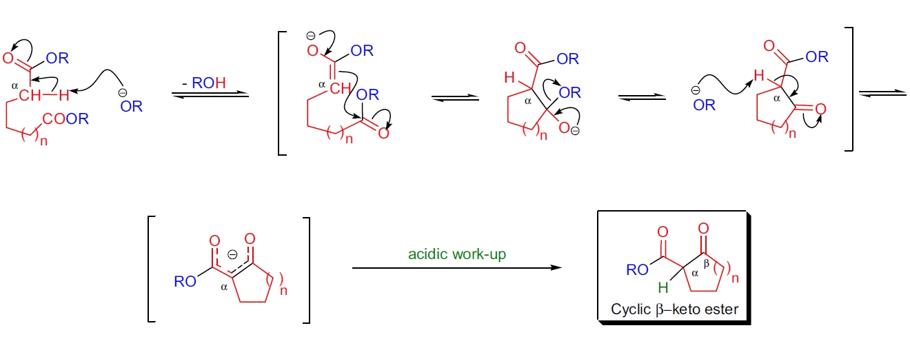 Dieckmann 缩合机制