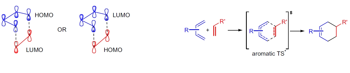 Diels-Alder 环加成机理