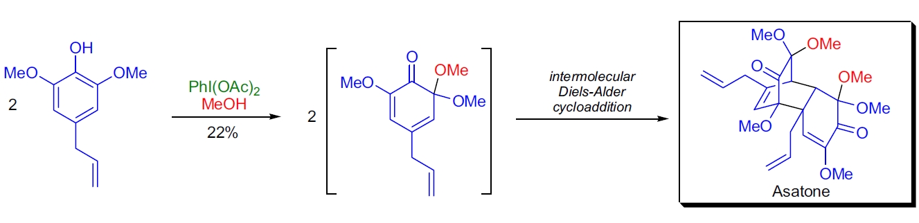 Diels-Alder 环加成应用1