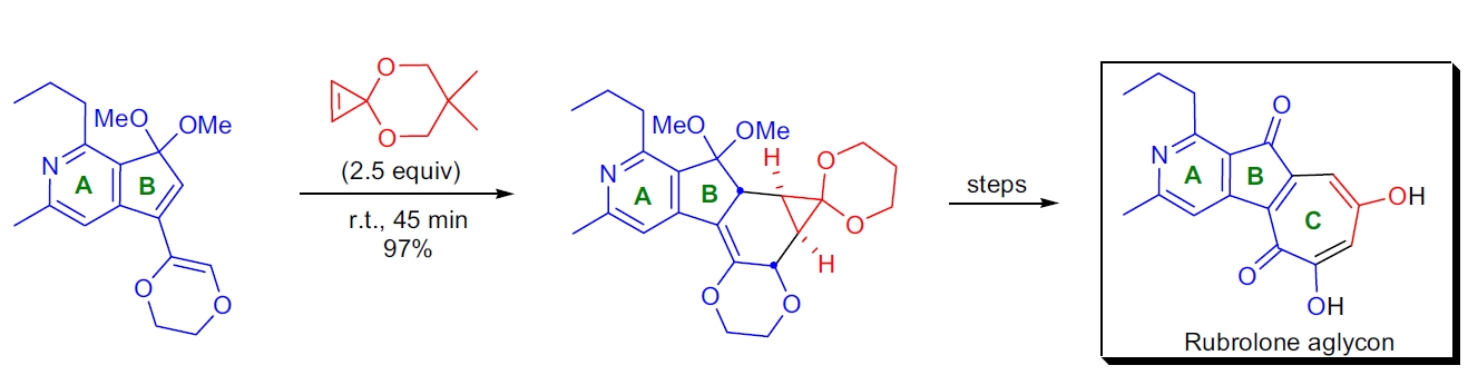 Diels-Alder 环加成应用2