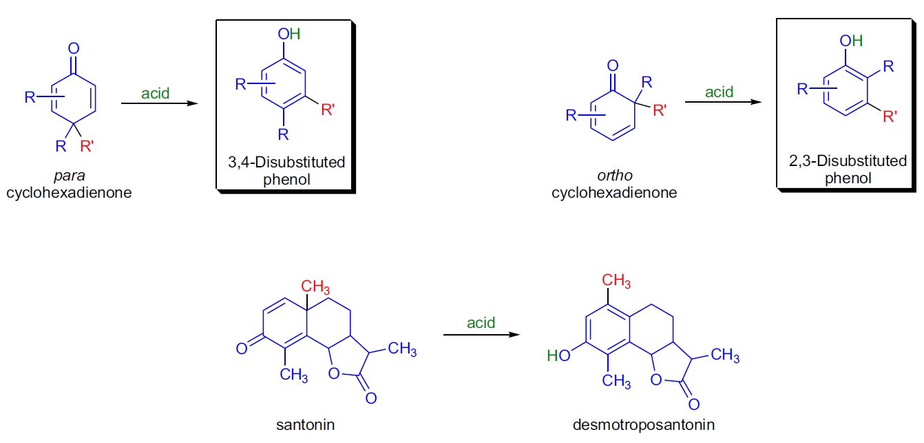 二烯酮-苯酚重排反应示意图