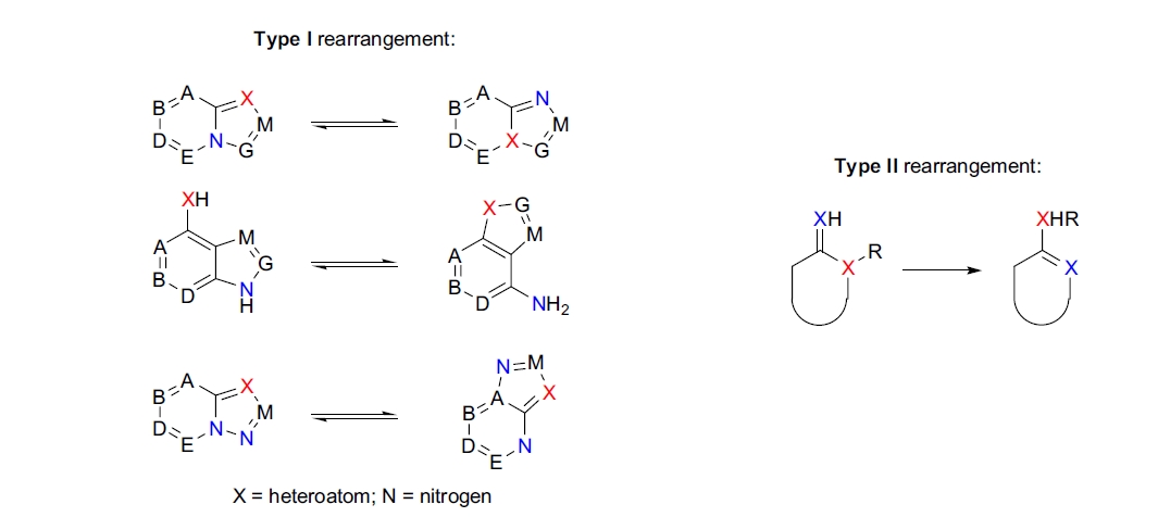 Dimroth 重排示意图