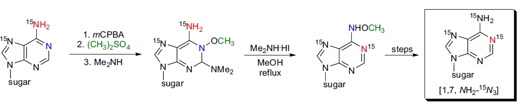 Dimroth 重排应用2