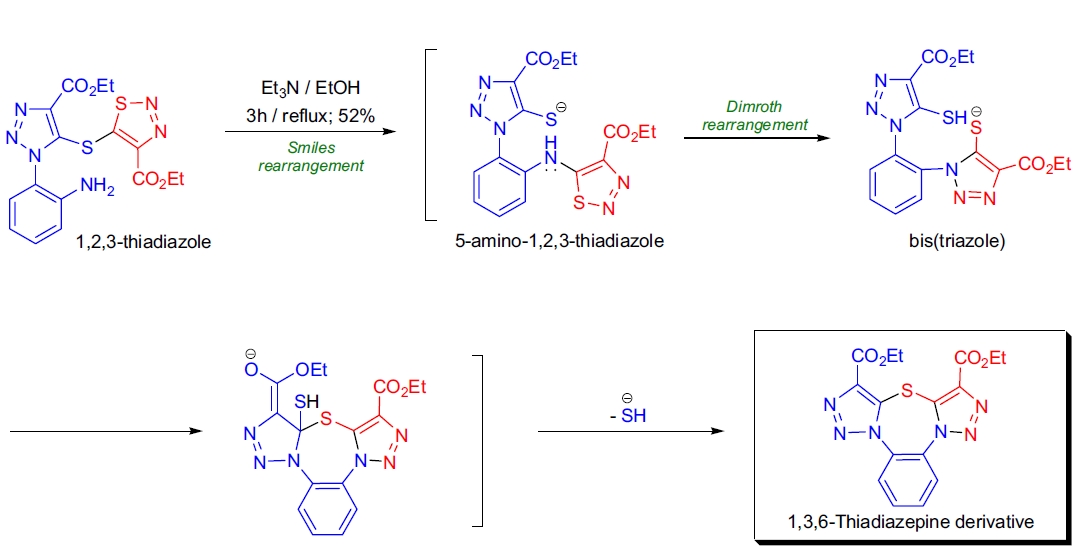 Dimroth 重排应用3