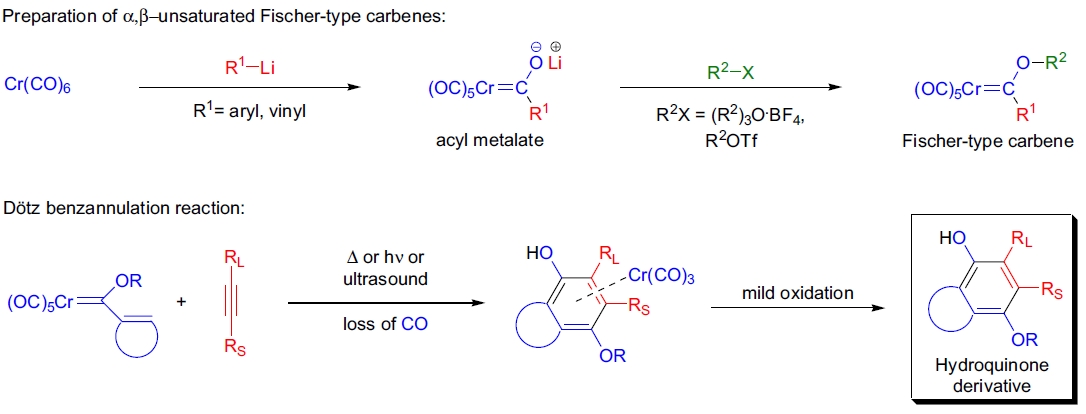 Dötz苯并环化反应示意图