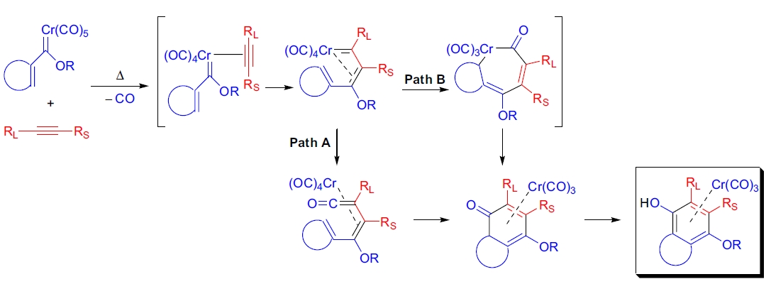 Dötz苯并环化反应机理