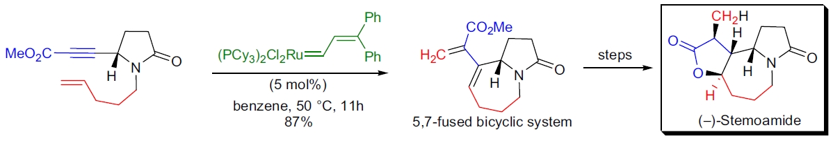 炔烯复分解应用2