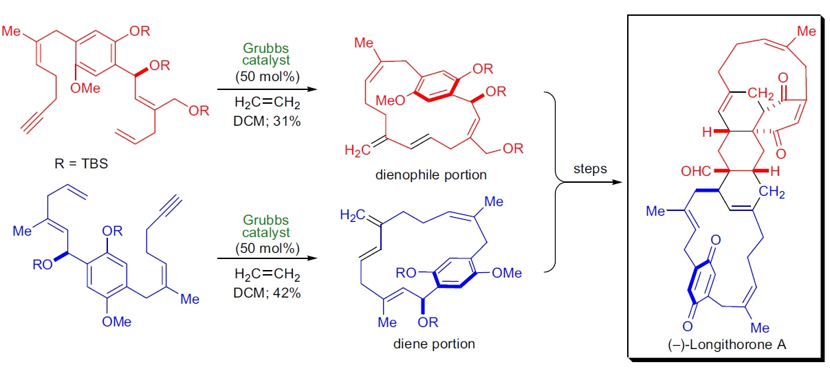 炔烯复分解应用4