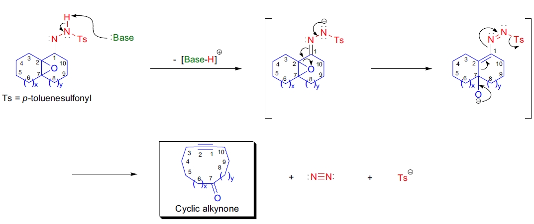 Eschenmoser-Tanabe 裂解机理