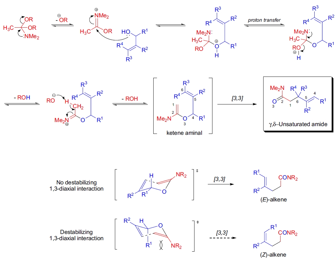 Eschenmoser-Claisen 重排机理图