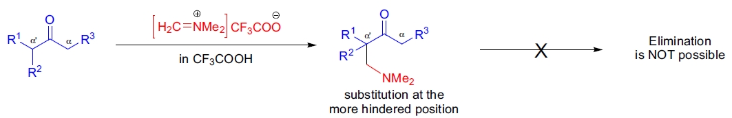 Eschenmoser 亚甲基化反应示意图