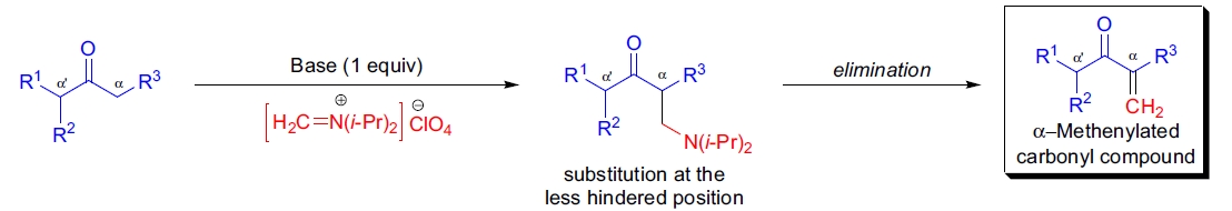Eschenmoser 亚甲基化反应示意图