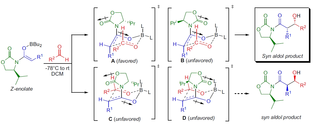 Evans 羟醛反应机理