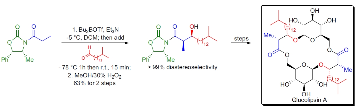 Evans 羟醛反应应用1