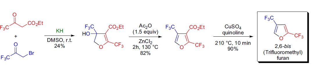 Feist-Bénary 呋喃合成应用2