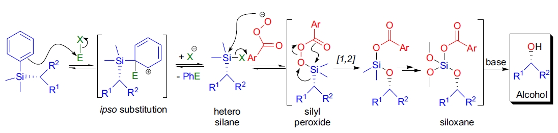 Fleming-Tamao 氧化反应机理