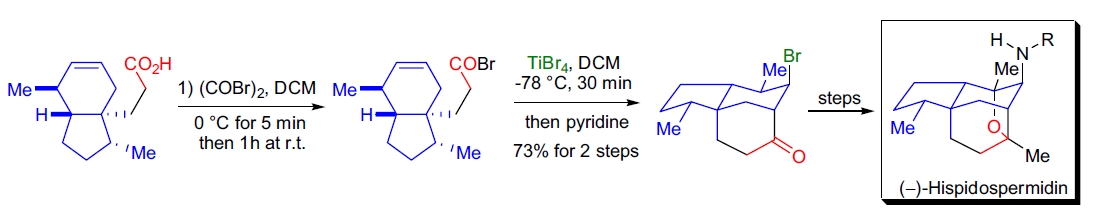 Friedel-Crafts 酰基化反应应用1