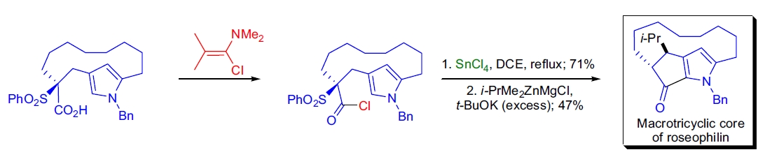 Friedel-Crafts 酰基化反应应用4