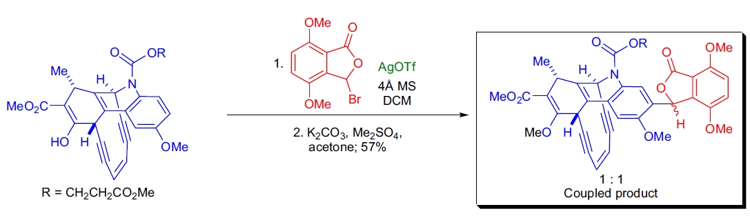 Friedel-Crafts 烷基化反应应用1