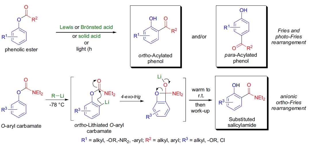 Fries 重排反应示意图