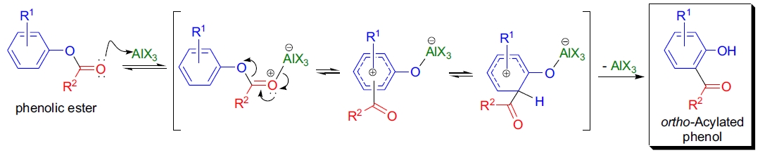 Fries 重排反应机理