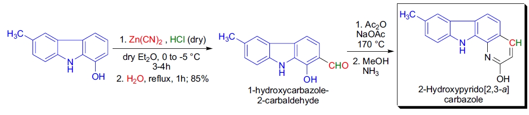 Gattermann-Koch 醛基化应用3