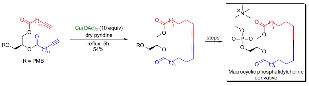 glaser coupling应用1