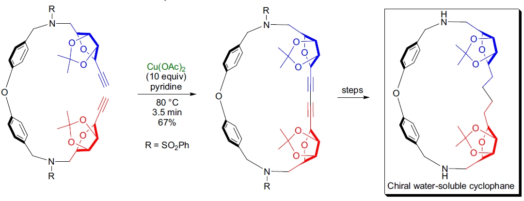 glaser coupling应用3