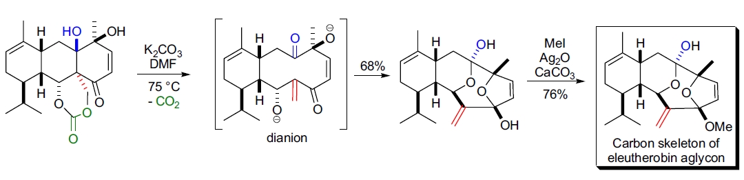 grobe fragmentation应用2