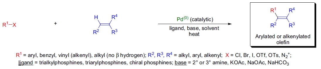 Heck 反应重要性