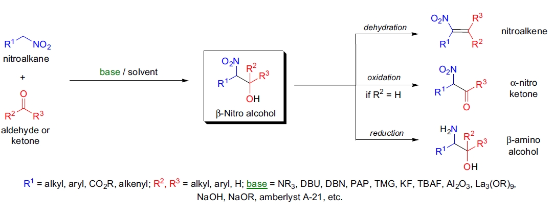 Henry 反应重要性