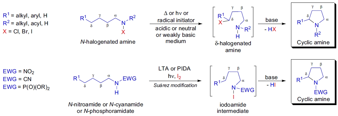 Hofmann-Löffler-Freytag 反应重要性
