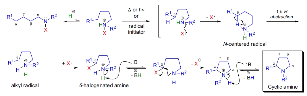 Hofmann-Löffler-Freytag 反应机理