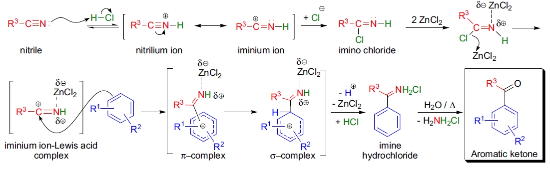Houben-Hoesch 反应机理