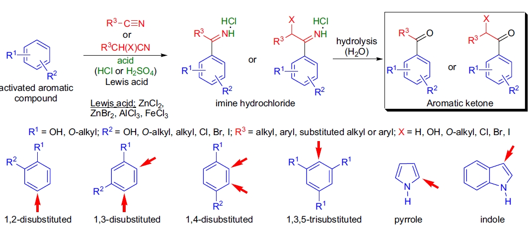Houben-Hoesch 反应重要性