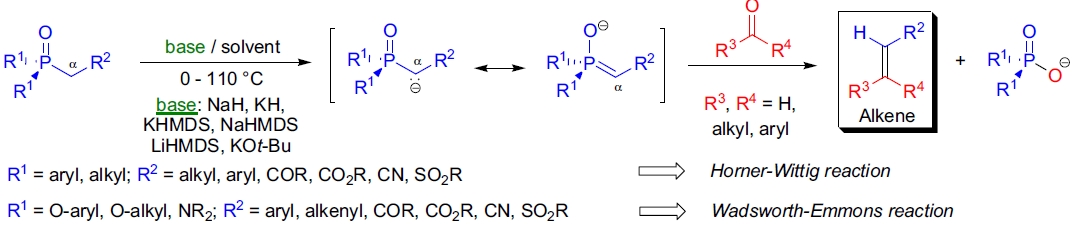Horner-Wadsworth-Emmons 烯化反应重要性