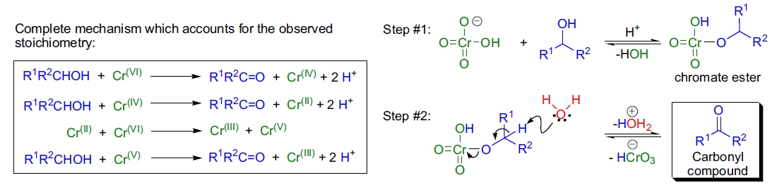 Jones 氧化反应机理