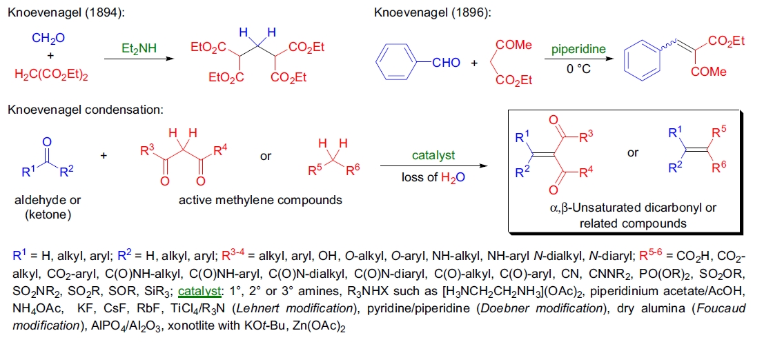 Knoevenagel 缩合反应的重要性
