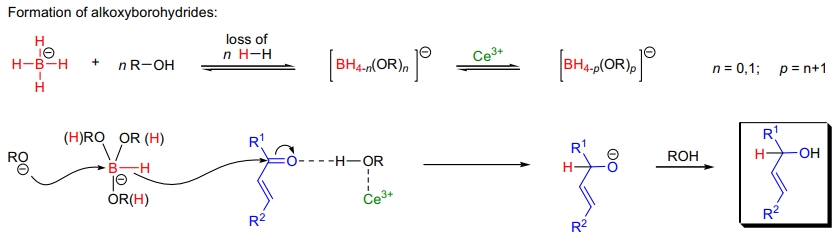 Luche 还原反应机理