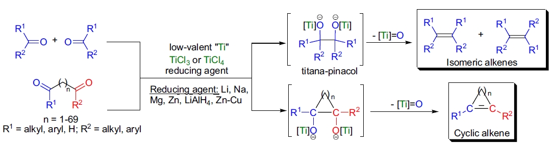 McMurry 反应的重要性