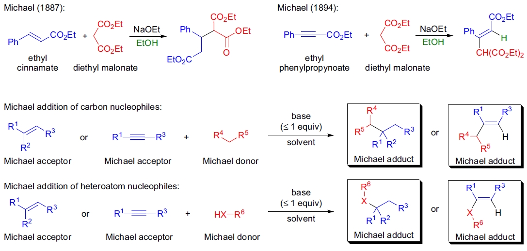 Michael加成的重要性