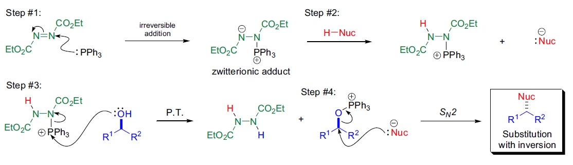Mitsunobu 反应的机理