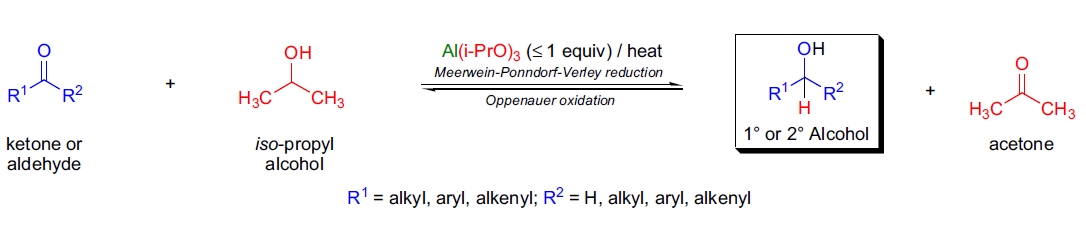 MPV还原的反应重要性
