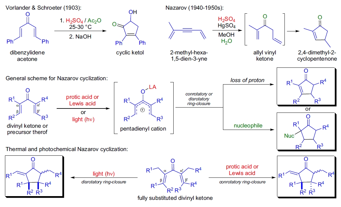 Nazarov环化反应的重要性