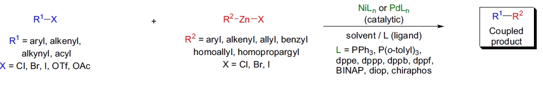 Negishi交叉偶联反应的重要性