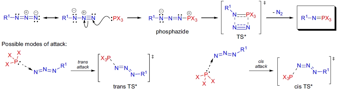 Staudinger reaction mechanism