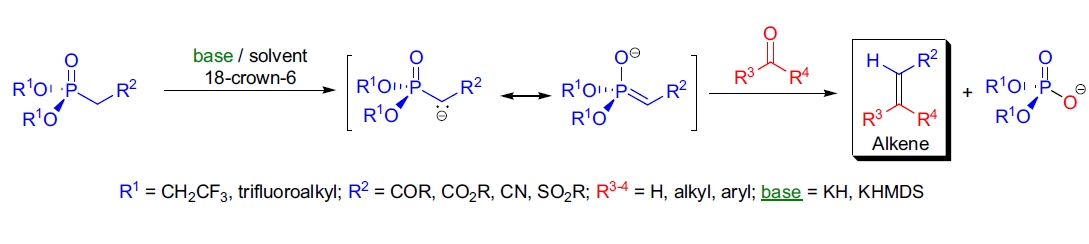 Still-Gennari 改进的 HWE 烯化反应重要性